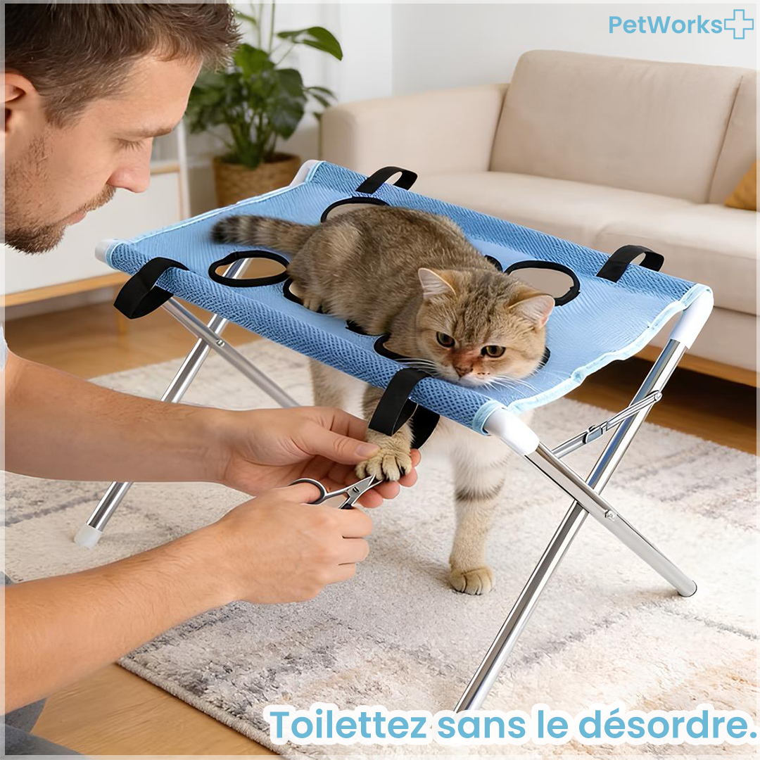 PetWorks®